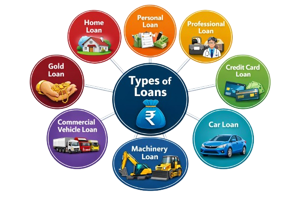 Instant Loan Approval