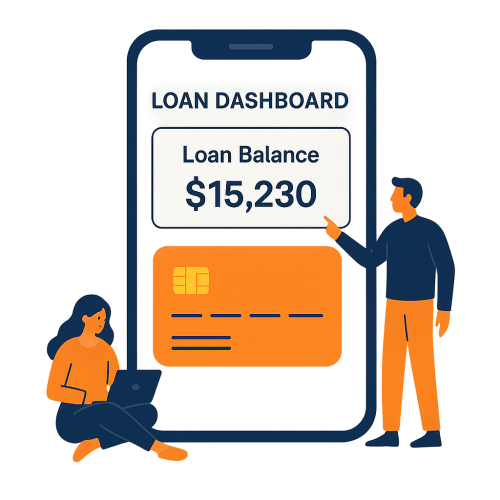 Premier Card Benefits