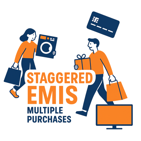 ICICI Manchester United Platinum Credit Card