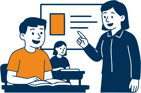 South Indian Bank Education